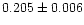 $0.205 \pm 0.006$