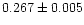 $0.267 \pm 0.005$
