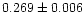 $0.269 \pm 0.006$