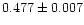 $0.477 \pm 0.007$