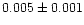 $0.005 \pm 0.001$