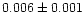 $0.006 \pm 0.001$