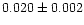 $0.020 \pm 0.002$