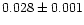 $0.028 \pm 0.001$