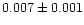 $0.007 \pm 0.001$