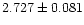 $2.727 \pm 0.081$