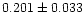 $0.201 \pm 0.033$