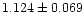 $1.124 \pm 0.069$