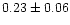 $0.23 \pm 0.06$