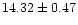 $14.32 \pm 0.47$