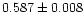 $0.587 \pm 0.008$