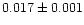$0.017 \pm 0.001$