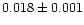 $0.018 \pm 0.001$