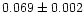 $0.069 \pm 0.002$