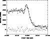 \begin{figure}
\par\includegraphics[width=8.8cm,clip]{ms1477f2.eps}\end{figure}