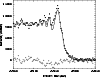 \begin{figure}
\par\includegraphics[width=8.8cm,clip]{ms1477f3.eps}\end{figure}