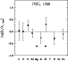 \begin{figure}
\par\includegraphics[angle=360,width=8.8cm,clip]{ms1632f5.eps}
\end{figure}