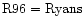 $\rm R96=Ryans$