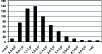 \begin{figure}
\par\includegraphics[width=8.8cm,clip]{ms1639f1.eps}\end{figure}
