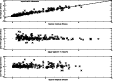 \begin{figure}
\par\includegraphics[width=13cm,clip]{ms1639f2.eps} %
\end{figure}