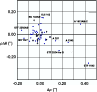 \begin{figure}
\par\includegraphics[width=8.5cm,clip]{ms1639f3r.eps}\end{figure}