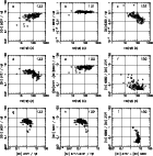 \begin{figure}
{\psfig{figure=ms1650f2.eps,width=16.2cm} }%\end{figure}