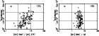 \begin{figure}
{\psfig{figure=ms1650f3.eps,width=16.2cm} }%\end{figure}