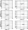 \begin{figure}
{\psfig{figure=ms1650f5.eps,width=14.cm} }\end{figure}