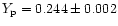 $Y_{\rm p} = 0.244\pm0.002$