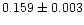 $0.159\pm 0.003$
