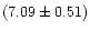$(7.09\pm 0.51)$