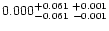 $0.000^{+0.061\ +0.001}_{-0.061\ -0.001}$