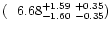 $(\ \ 6.68^{+1.59\ +0.35}_{-1.60\ -0.35})$