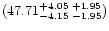 $(47.71^{+4.05\ +1.95}_{-4.15\ -1.95})$