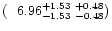 $(\ \ 6.96^{+1.53\ +0.48}_{-1.53\ -0.48})$