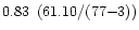 $0.83\ \left( 61.10 / (77 {-} 3) \right) $