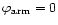 $\varphi_{\hbox{\rm\scriptsize {\rm arm}}}= 0$