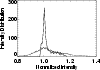 \begin{figure}
\par\includegraphics[width=8.8cm]{fig4_2629.ps}\end{figure}