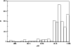 \begin{figure}
\par\includegraphics[width=8.8cm,clip]{fig1-koh.ps}
\end{figure}