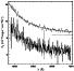 \begin{figure}
\par {\includegraphics[width=0.98148\hsize]{h2948f3.eps} }\end{figure}