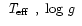 ${\mbox{~\em T$_{\rm eff}$ },\mbox{~log $g$ }}$