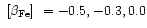 $\mbox{~${\rm [\beta_{\rm Fe}]}$ }=-0.5, -0.3, 0.0$