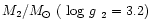 $M_2/\mbox{$M_{\odot}$ }(\mbox{~log $g$ }_2=3.2)$