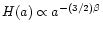 $H(a) \propto
a^{-(3/2)\beta }$