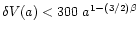 $\delta V(a) < 300 ~a^{1-(3/2)\beta}$