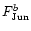 $F_{\rm Jun}^b$