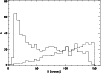 \begin{figure}
\par\includegraphics[width=8.8cm,clip]{ms10558f1.ps}\end{figure}