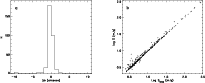 \begin{figure}
\par\includegraphics[width=18cm,clip]{ms10558f4.ps}\end{figure}