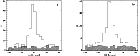 \begin{figure}
\par\includegraphics[width=18cm,clip]{ms10558f5.ps}\end{figure}