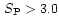 $\, S_{\rm P} >3.0$